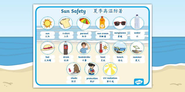 Sun Safety Word Mat English Simplified Chinese - Twinkl