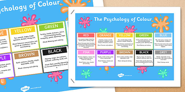 Psychology of Color Infographic