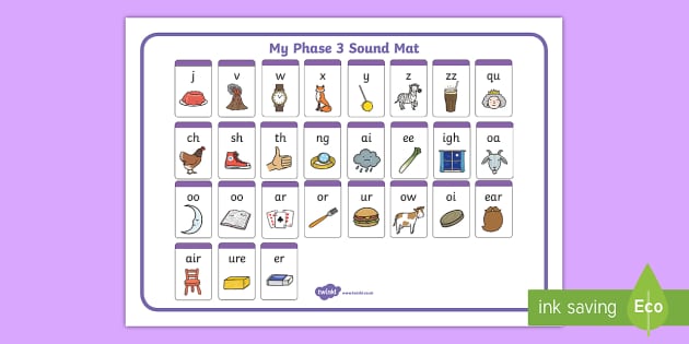 FREE! Phase 3 Phonics Digraphs Sound Mat Primary Resource