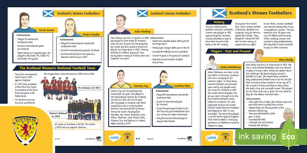 FREE! - Scotland's Women Footballers Differentiated Fact File