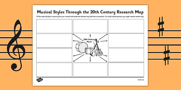 The History of Music: Musical Styles Through the 20th Century Research Map