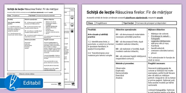 Răsucirea firelor: Fir de mărțișor – Schiță de lecție clasa pregătitoare