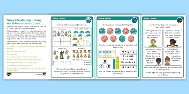 White Rose Maths Compatible Year 1 Addition -Adding Together