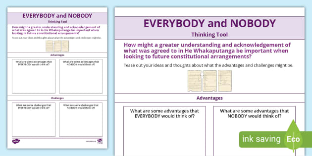 He Whakaputanga 'Everybody and Nobody' Thinking Template