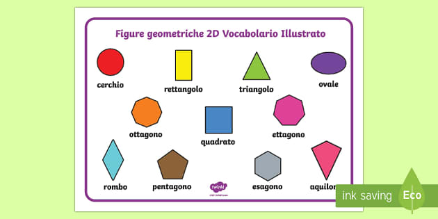 Vocabolario Le Figure Geometriche Solide per Scuola Primaria