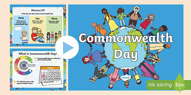 Commonwealth Day Powerpoint Teacher Made