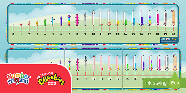 Numberblocks 0 20 Visual Number Line Display Banner Numberblocks 0 20 Visual Number Line Display Banner