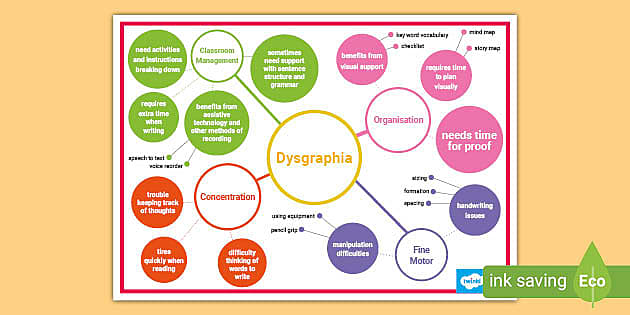 Dysgraphia Life - Free Learning Resources for Kids with Dysgraphia