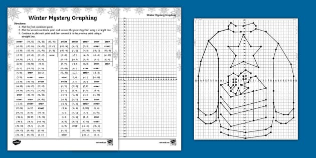 Holiday Presents Ugly Winter Sweater Mystery Graphing Activity for 6th-8th