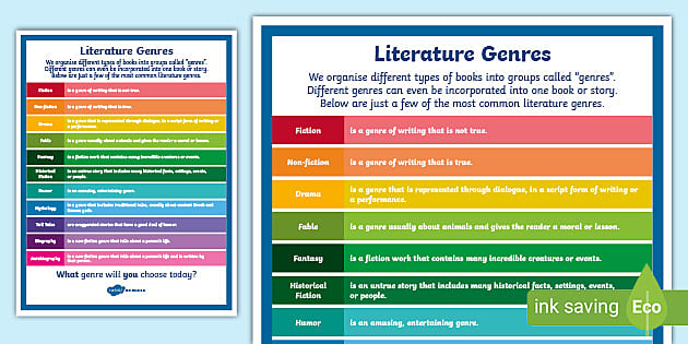 Types Of Literature Poster English Years 3 6