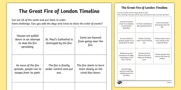 Great Fire of London KS1 Timeline Card Activity