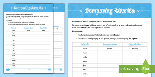 Comparison of Adverbs Exercises Worksheet Resource KS2