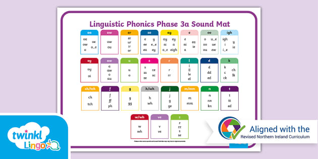 Linguistic Phonics Phase 3a Sound Mat (teacher made)