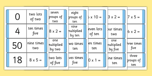 worksheets 2nd grade multiplication table Cards Tables 2,  cards, 10 Loop cards,  2 5 Loop and Times