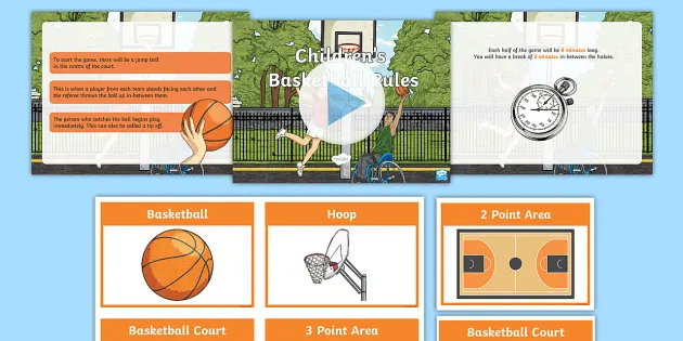 Avancemos 3 Unit 3 Lesson 1 Por vs Para Basketball Game Practice Activity  Slides