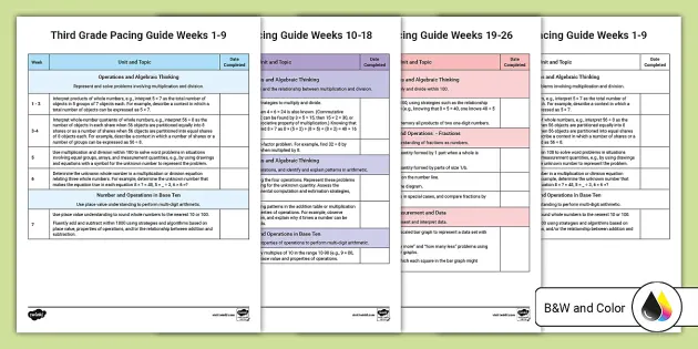 Weekly Pacing Guide for Third Grade Math (teacher made)
