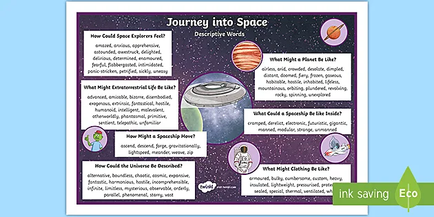 Words to Describe Space KS2 Descriptive Word Mat Twinkl