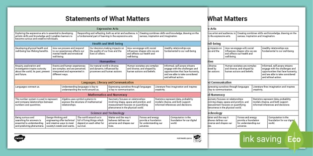 Statements Of What Matters professor Feito Twinkl Statements Of What Matters professor Feito Twinkl