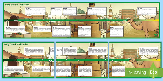 Early Islamic Civilization Timeline (teacher Made)