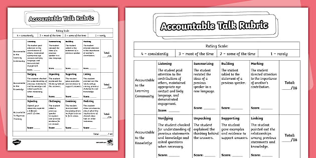 Accountable Talk Discussion Rubric for 6th-8th Grade