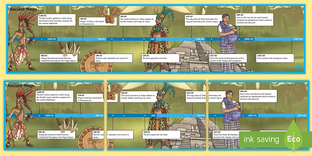 Maya Civilisation Timeline Classroom Resource Twinkl