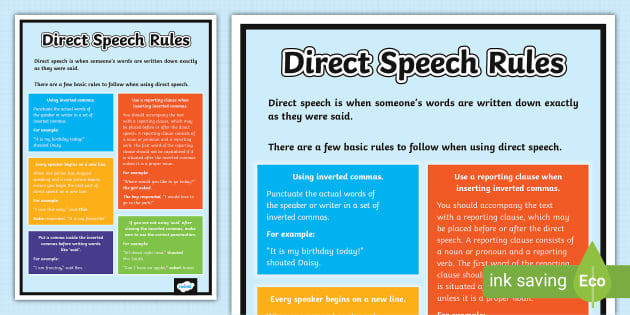 Direct Speech Punctuation Rules Display Poster - Twinkl