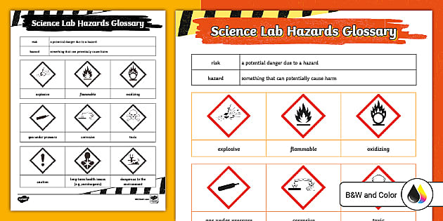 Science Lab Hazards Glossary for 3rd-5th Grade - Twinkl