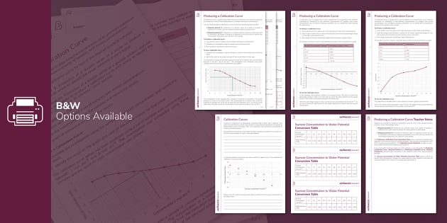 Calibration Curves (teacher Made) - Twinkl