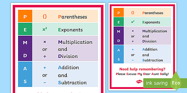 Educational Classroom Math POSTER Remember Order of Operations 