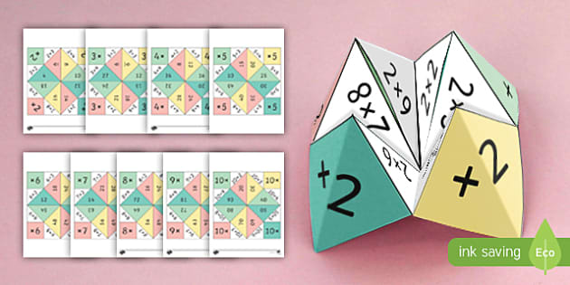 Learning Resources Juego para practicar las tablas de multiplicar