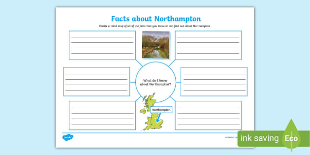 Northampton Mind Map (teacher Made)