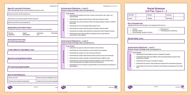 New Zealand Social sciences Years 0-3 Unit Plan Template