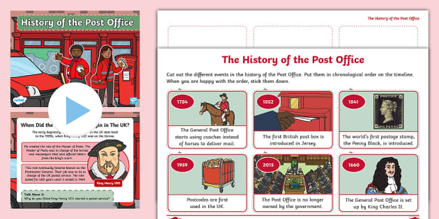 History of the Post Office Teaching Pack (teacher made)