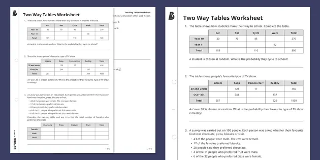 Teaching　Maths　????　Tables　White　Two-Way　Rose　Y5:　Step　Pack