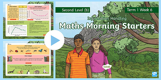 Maths Morning Starters Second Level (b) Term 1 Week 6 PowerPoint