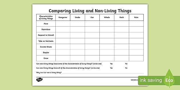 Characteristics of living and non-living things worksheet