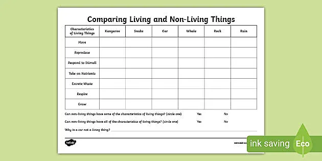 living and nonliving things worksheets twinkl