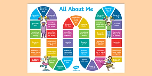 All About Me Board Game (Teacher-Made) - Twinkl