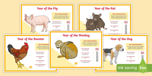 Chinese Zodiac Animal Display Posters (teacher made)