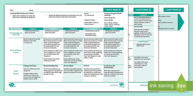 Level 6 Week 12 Weekly Plans - ‘ey’ saying /ee/ - Twinkl