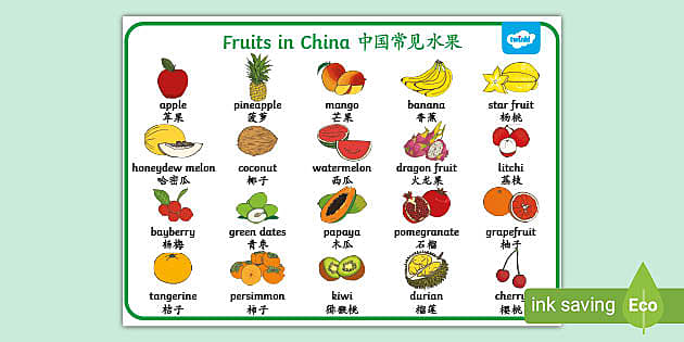 Common Fruits in China Word mat English/ Mandarin Chinese