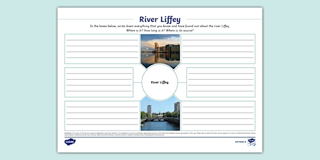 River Liffey Mind Map - Twinkl