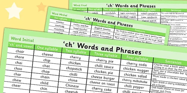 250 SH Words, Phrases, Sentences, & Paragraphs Grouped by Place & Syllable