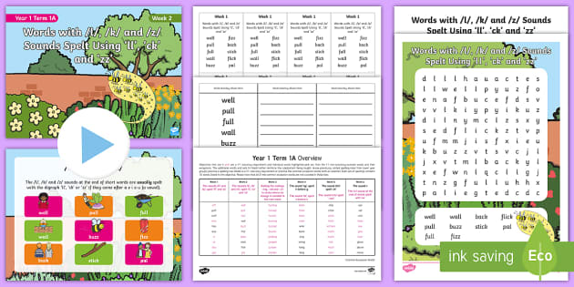 Year 1 Term 1A Week 2 Spelling Pack (teacher Made) - Twinkl