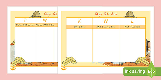 Otago Gold Rush KWL Grid (teacher made) - Twinkl