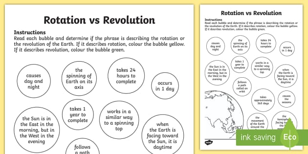 Earth Rotation and Revolution - Difference between Rotation and Revolution,  FAQs