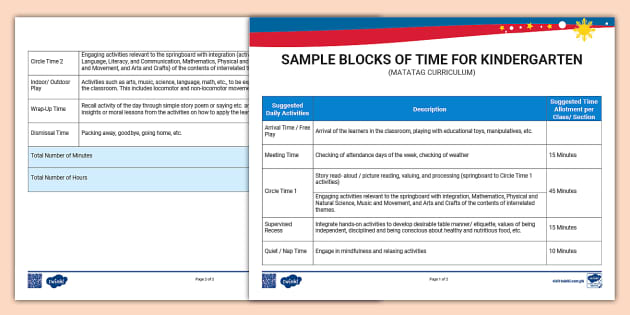 MATATAG Curriculum- Sample Blocks of Time for Kindergarten