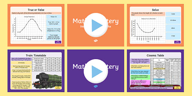 year 5 statistics problem solving