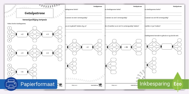 Getalpatrone Vermenigvuldiging Kortpaaie Twinkl