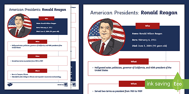 Reagan　Ronald　Facts　PowerPoint　Twinkl　Resources　Twinkl